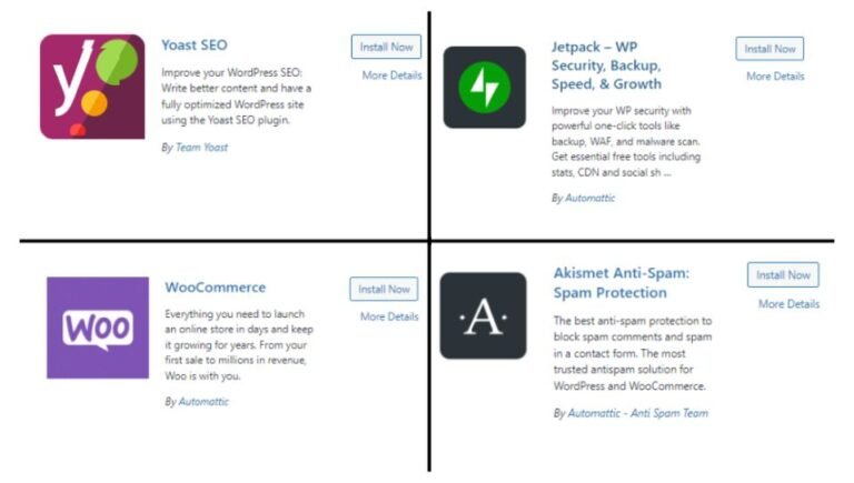 most popular wordpress plugins